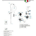 abbattitore di temperatura