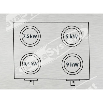 Piano Cottura a Gas 4 Fuochi Kw 22,5 cm 80x70x85 da Montare